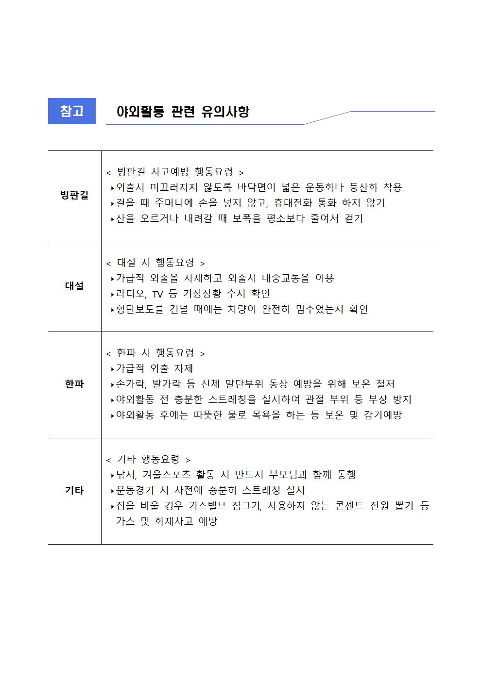 설연휴(2.11.~2.14.)에 따른 안전사고 예방 국민행동요령 안내장002.jpg