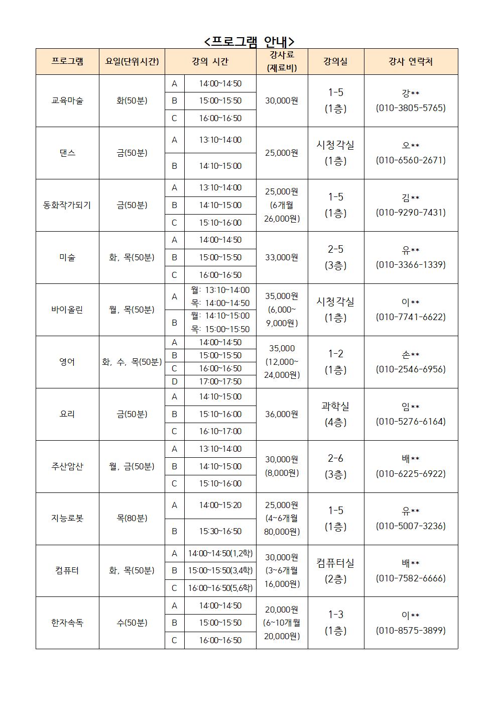 2022학년도 방과후학교 안내장002.jpg