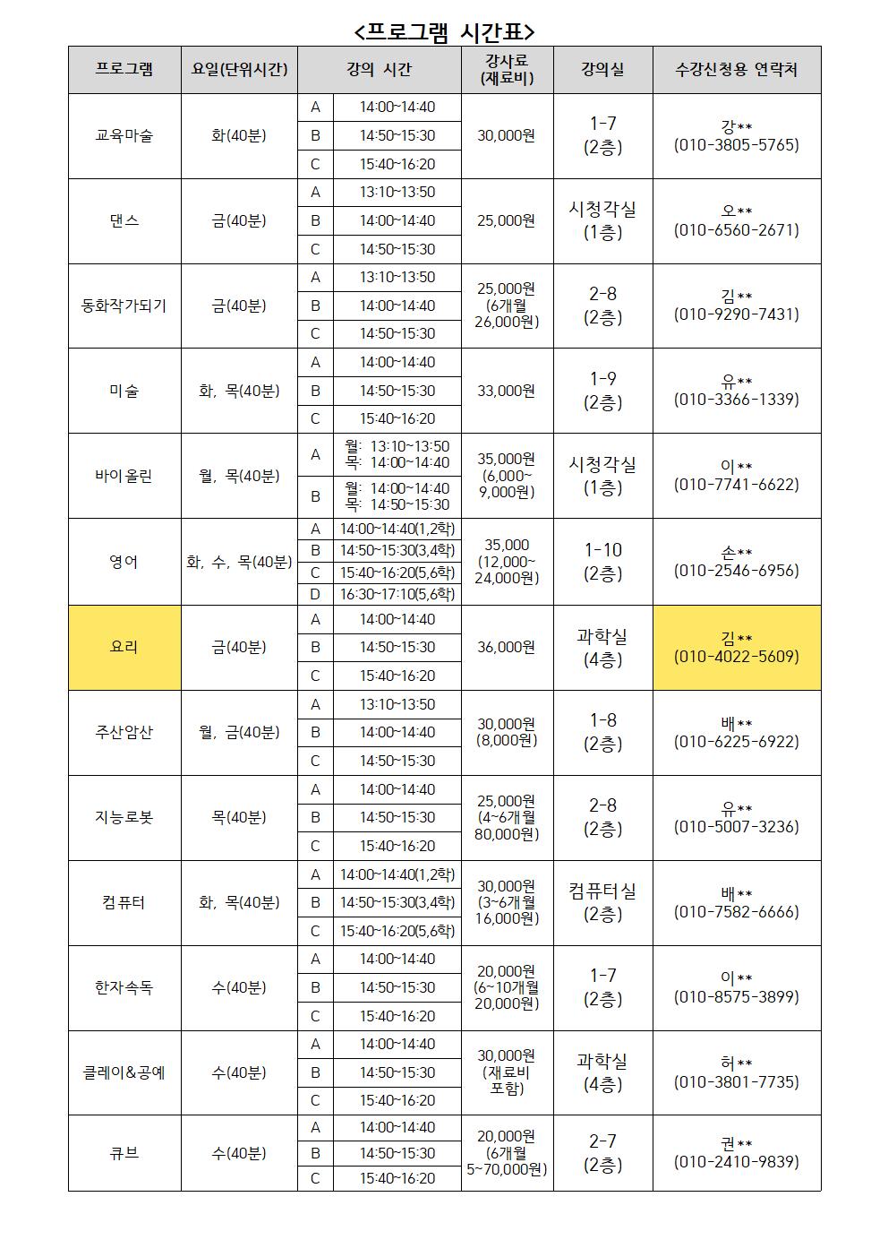 2022학년도 10월 방과후학교 안내장002.jpg