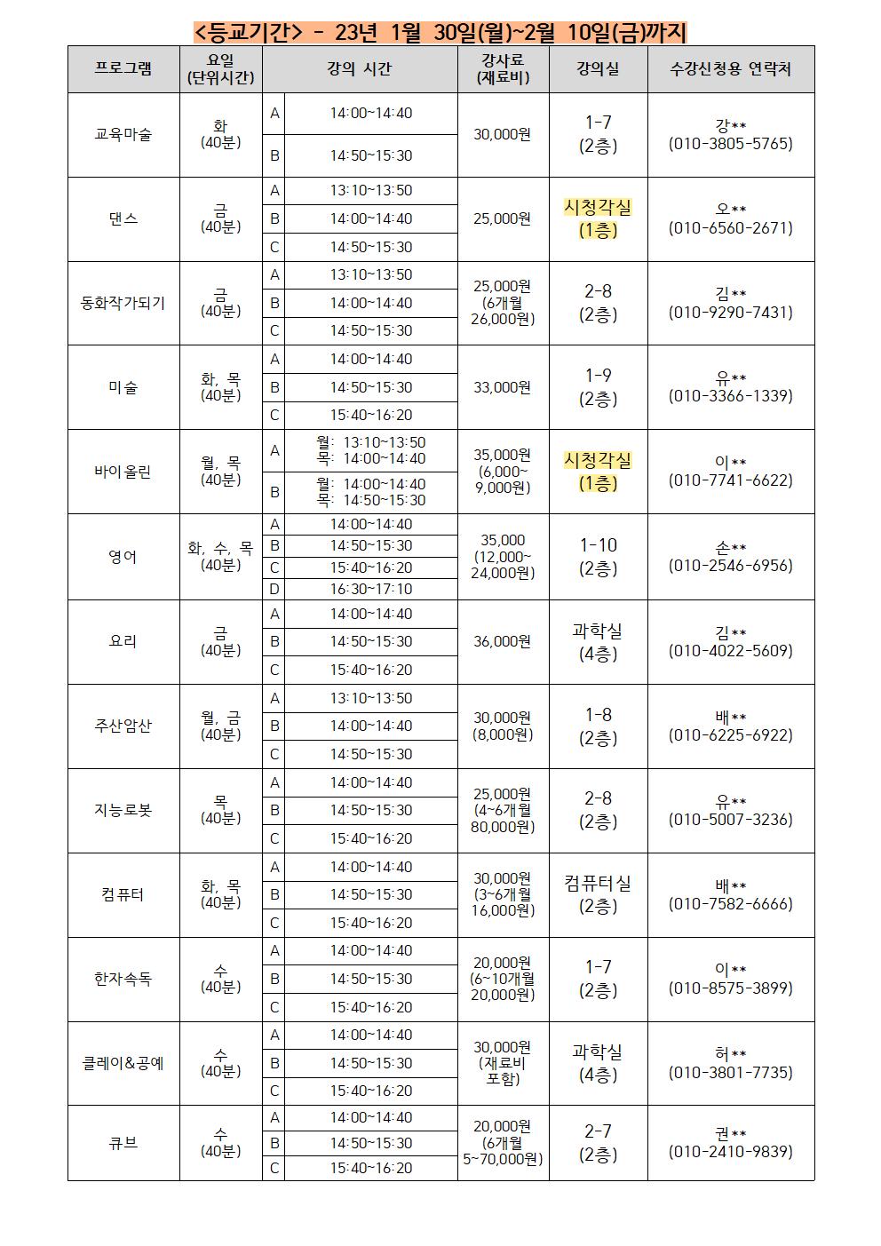 2022학년도 1~2월 방과후학교 안내장004.jpg